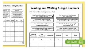 Place Value Reading and Writing 6-Digit Numbers Worksheet