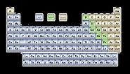 Learn the Parts of the Periodic Table