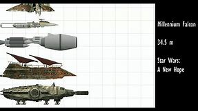 Size comparison of all ships in Star Wars: The Original Trilogy
