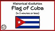Flag of Cuba 🇨🇺 | Historical Evolution