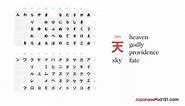 Introduction to Kanji Radicals – Learn to Read and Write Japanese Kanji Characters