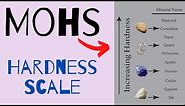 The Mohs Scale of Hardness Explained