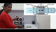 Magnetic Flow Meter| Electromagnetic Flowmeter | How Magnetic Flow meter works | Learn with Labtech