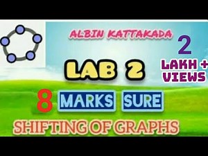 MATHEMATICS LAB// LAB-2//SHIFTING OF GRAPHS