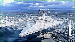 Star Wars Starships Size Comparison 3D