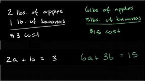 Systems of equations number of solutions: fruit prices (1 of 2)