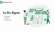 Six Sigma : définition, mode d'emploi, et démarche