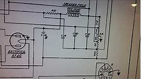 Under the Hood of this 1938 Zenith Antique Radio - 9S262 - Part 2 - Radio Recap