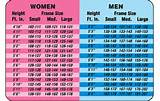 Images of Ideal Weight For My Height