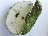 Pictures of Soursop Cancer Cure