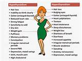 Hypothyroid Medication Side Effects Images