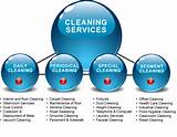 Services Offered By Cleaning Companies