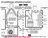 Images of Utl Ductless Heat Pump