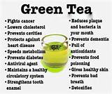 Images of Benefits Of Green Tea For Health