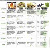 5 Day Healthy Meal Plan Images
