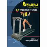 Tempo 611t Treadmill Review Pictures