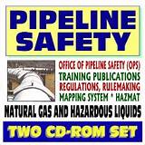 Natural Gas Safety Training Images