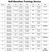 Photos of Training Half Marathon