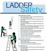 Pictures of Free Ladder Safety Training
