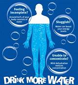 Water Per Body Weight