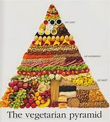 Recipes Vegetarian Food Images