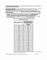 Sample Insulin Sliding Scale