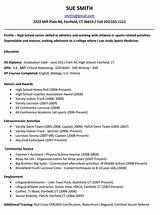 Pictures of High School Diploma Resume Sample