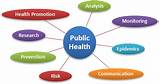 Pictures of Health Map Public Health England