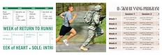 U.S. Army Return to Run Program