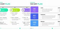 100 Day Business Plan Template Excel