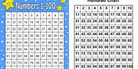 Free Printable 100 Chart for Kindergarten