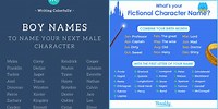Good Names for Book Characters