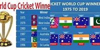 ICC World Cup List Final