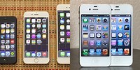 iPhone 4S vs 6