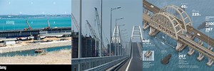 Kerch Bridge Construction Prefab