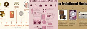 Music Players Then and Now
