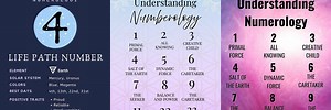 Numerology 4 Year Meaning
