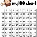 100 Day Chart Printable with Dog Pictures