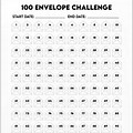 100 Envelope Challenge Print Out