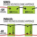 12 Volt Batteries in Series Vs. Parallel