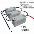 12V Batteries in Parallel Diagram