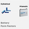 12V Battery Form Factor