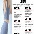 14-Day Challenge Fat Loss