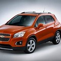2015 Chevrolet Trax Lenght