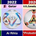 2026 FIFA World Cup Ball
