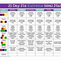 21 Day Challenge Diet Menu