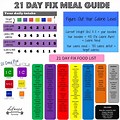 21-Day Fix Meal Plan Food List