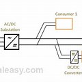 2Wire DC Distribution System