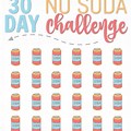 30-Day No Soda Challenge
