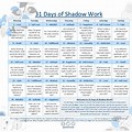 31 Day Challenge of Shadow Work